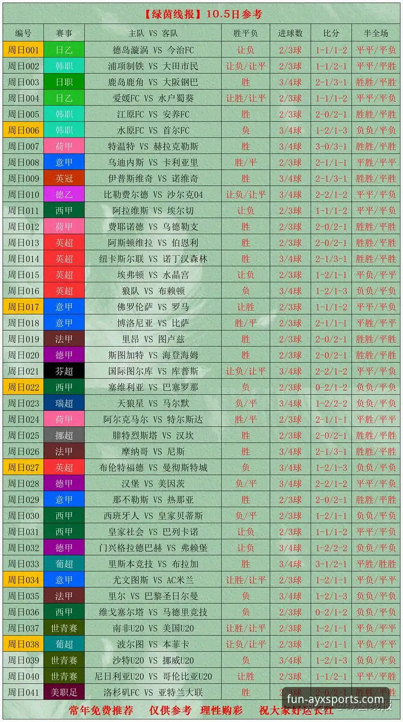 爱游戏平台体验升级：5大核心功能解锁AYX体育平台官网下载全新玩法